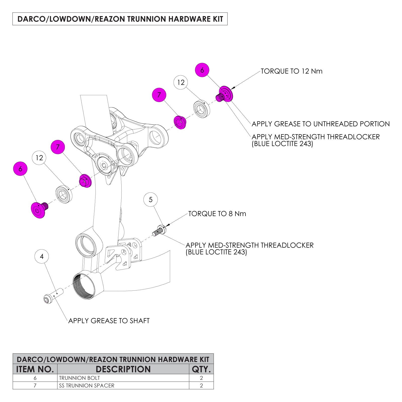 Darco/Lowdown/Reazon Trunnion Hardware Kit