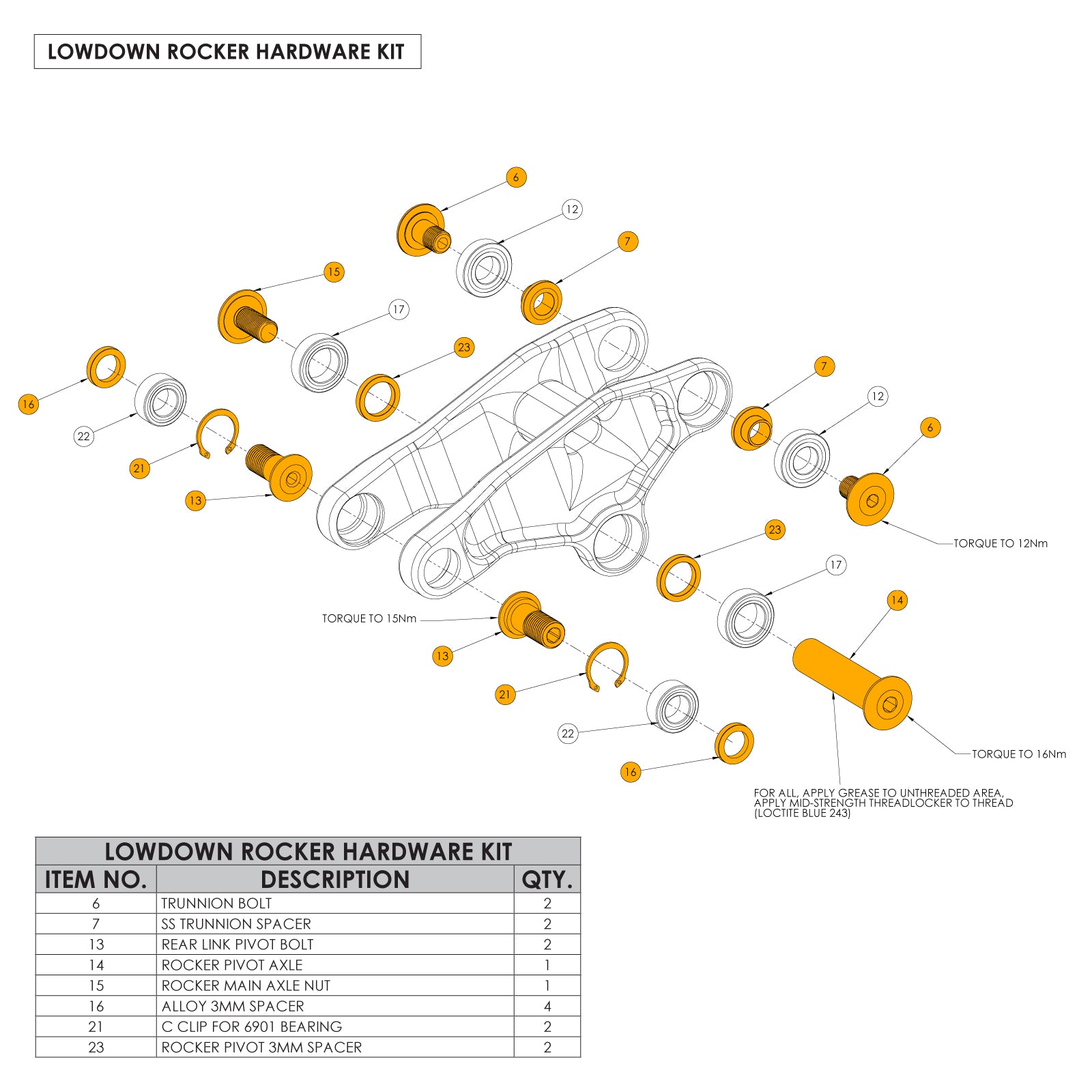 Lowdown Rocker Hardware Kit