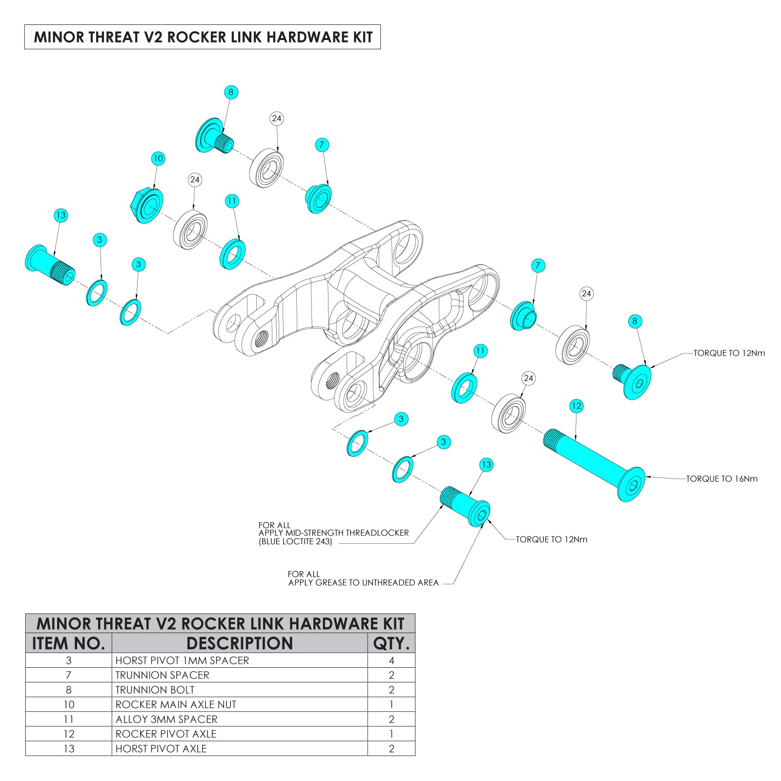 Minor Threat V2 Rocker Hardware Kit