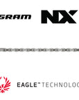 SRAM Drivetrain Parts