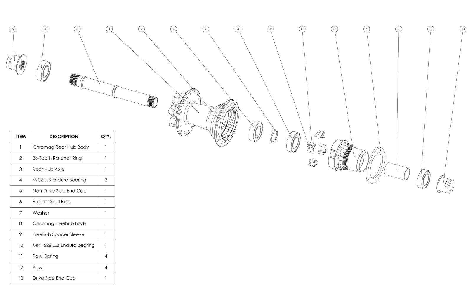 Mountain bike rear wheel parts sales